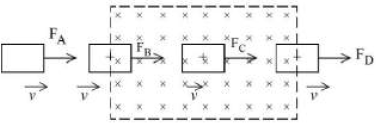Figure for the question
