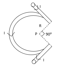 Figure for the question