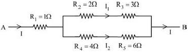 Figure for the question