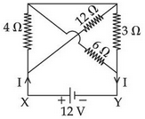 Figure for the question