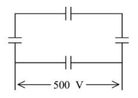 Figure for the question