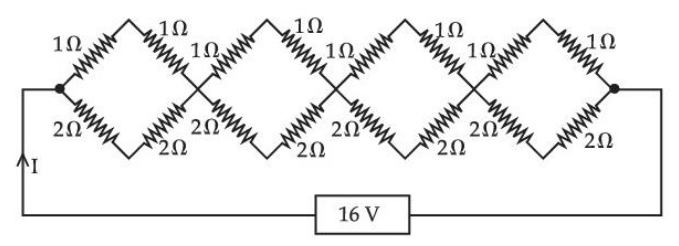 Figure for the question