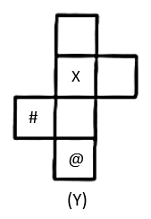 Question figure