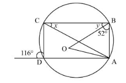 Question figure