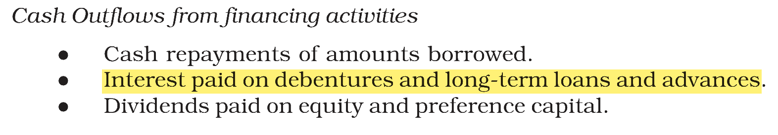 Extract from the NCERT textbook