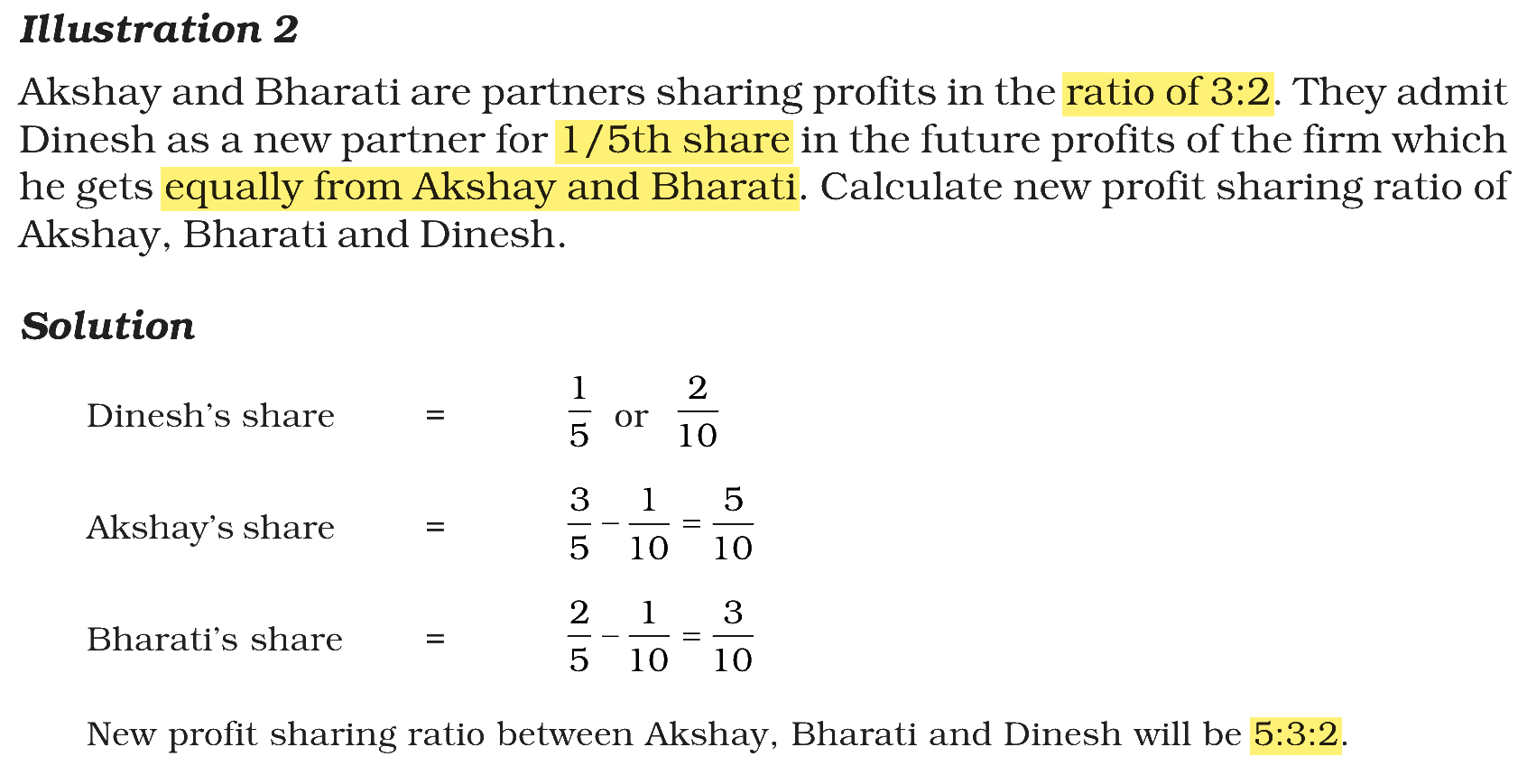 Extract from the NCERT textbook