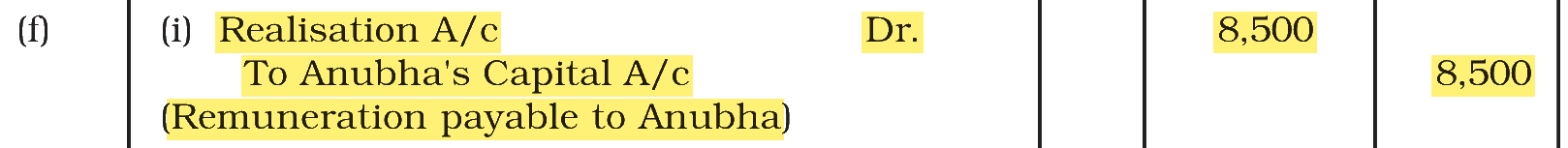 Extract from the NCERT textbook