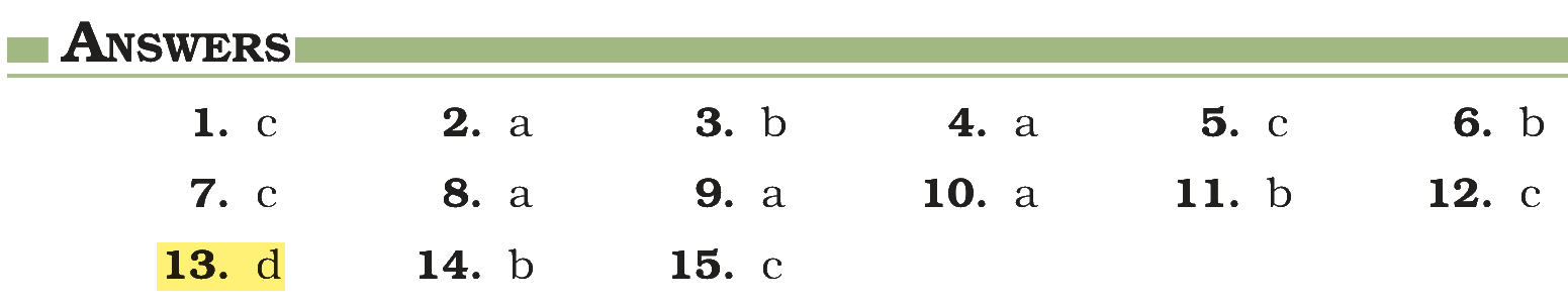 Extract from the NCERT textbook
