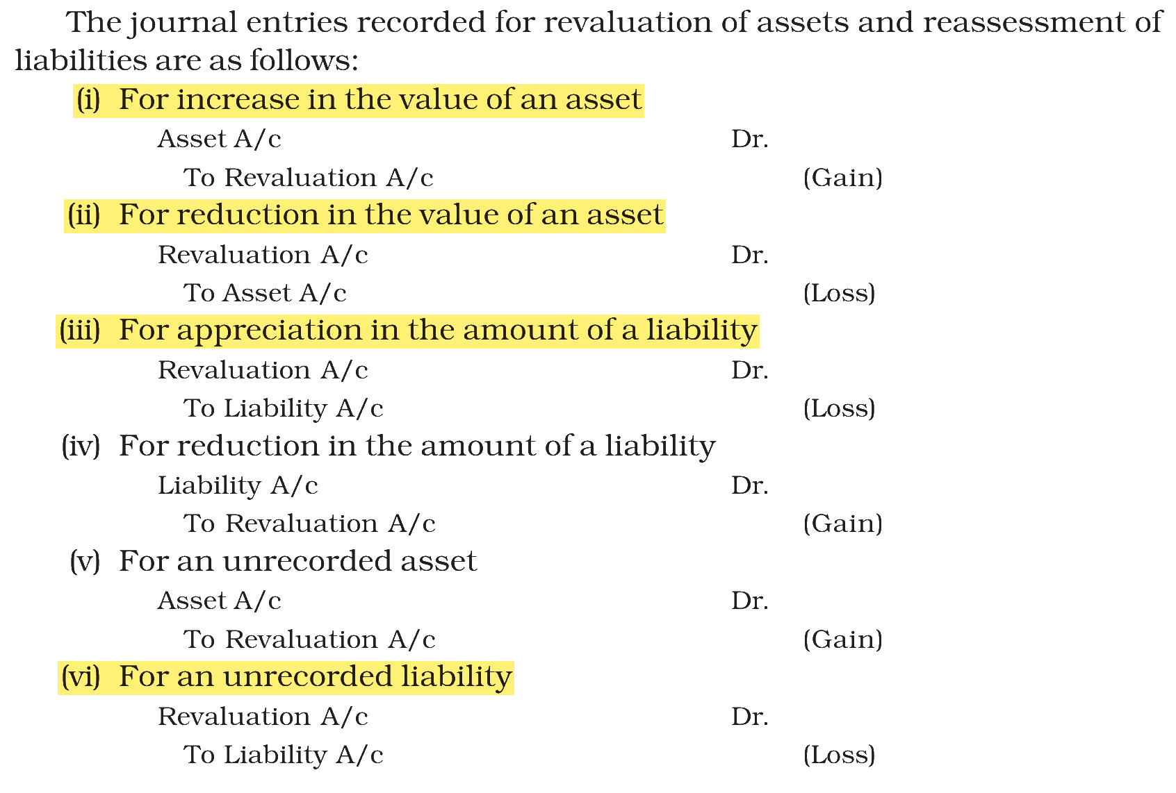 Extract from the NCERT textbook
