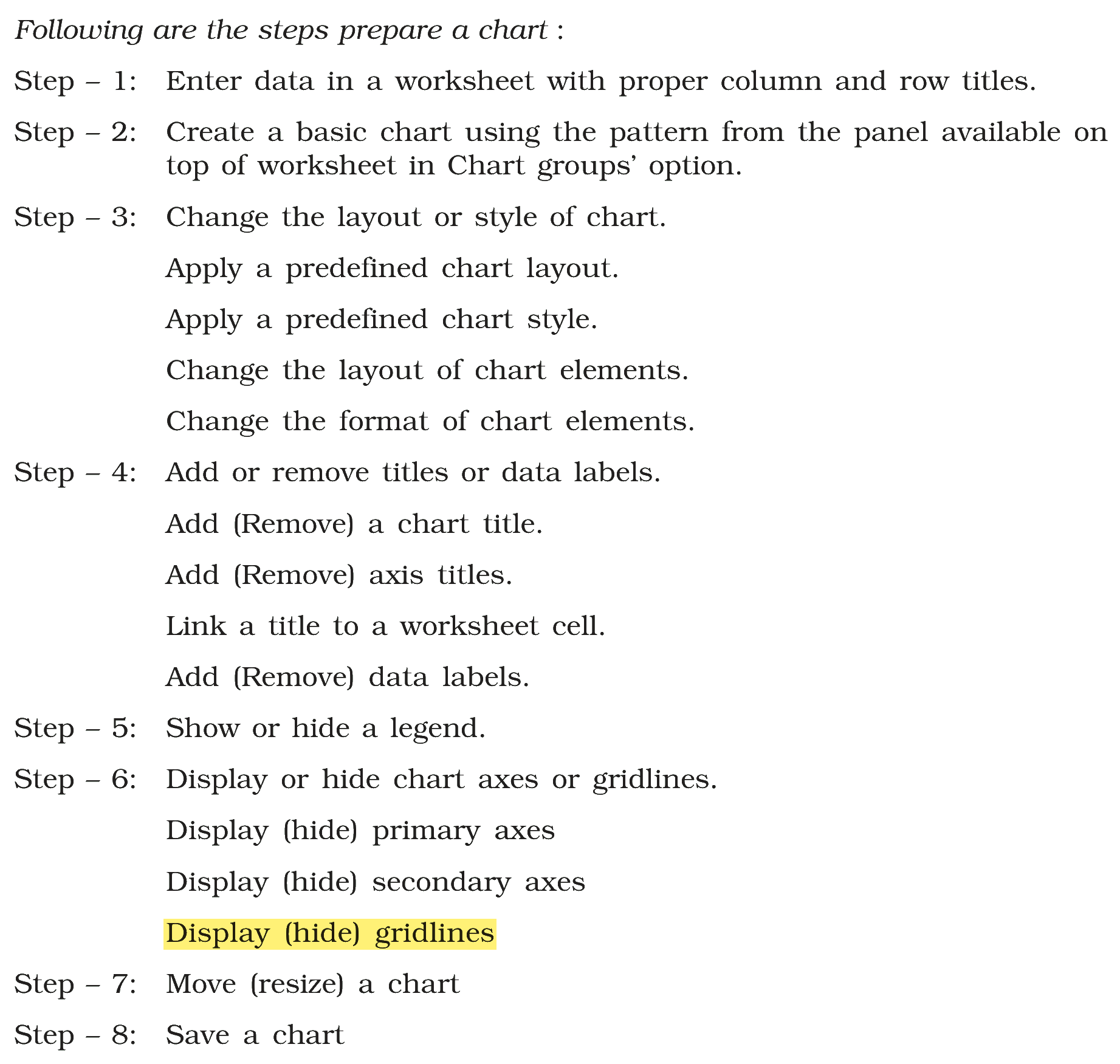 Extract from the NCERT textbook