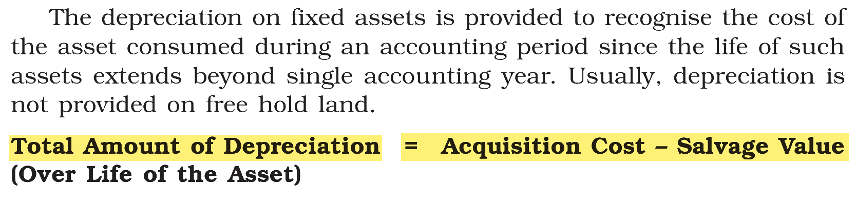 Extract from the NCERT textbook