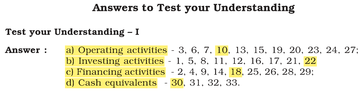 Extract from the NCERT textbook
