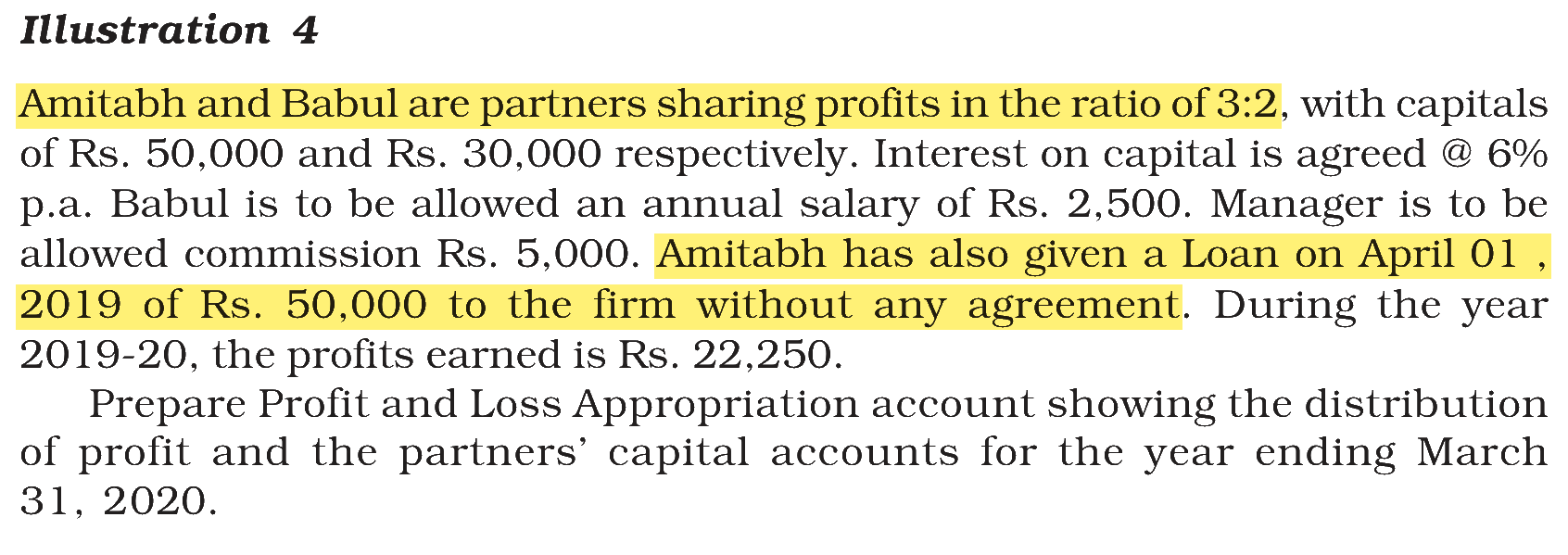 Extract from the NCERT textbook