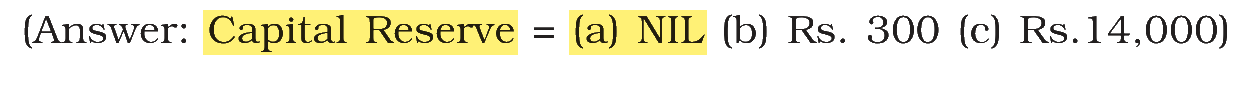 Extract from the NCERT textbook