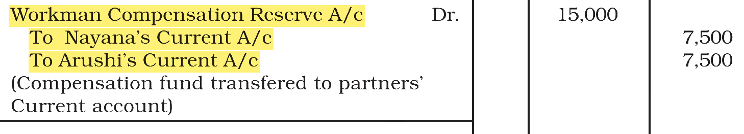 Extract from the NCERT textbook