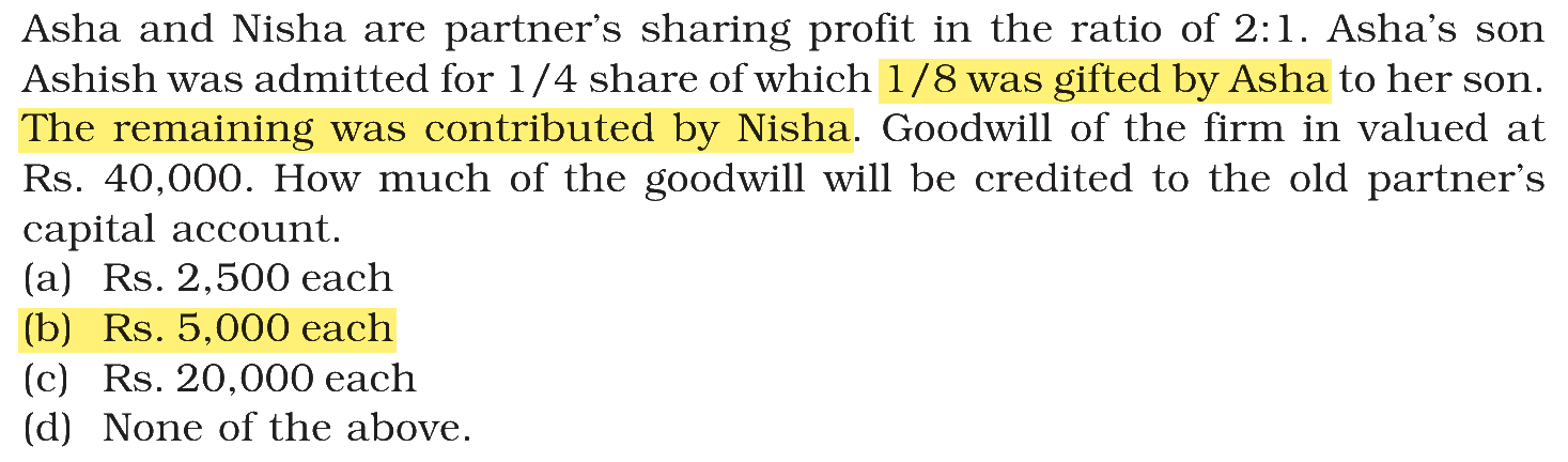 Extract from the NCERT textbook