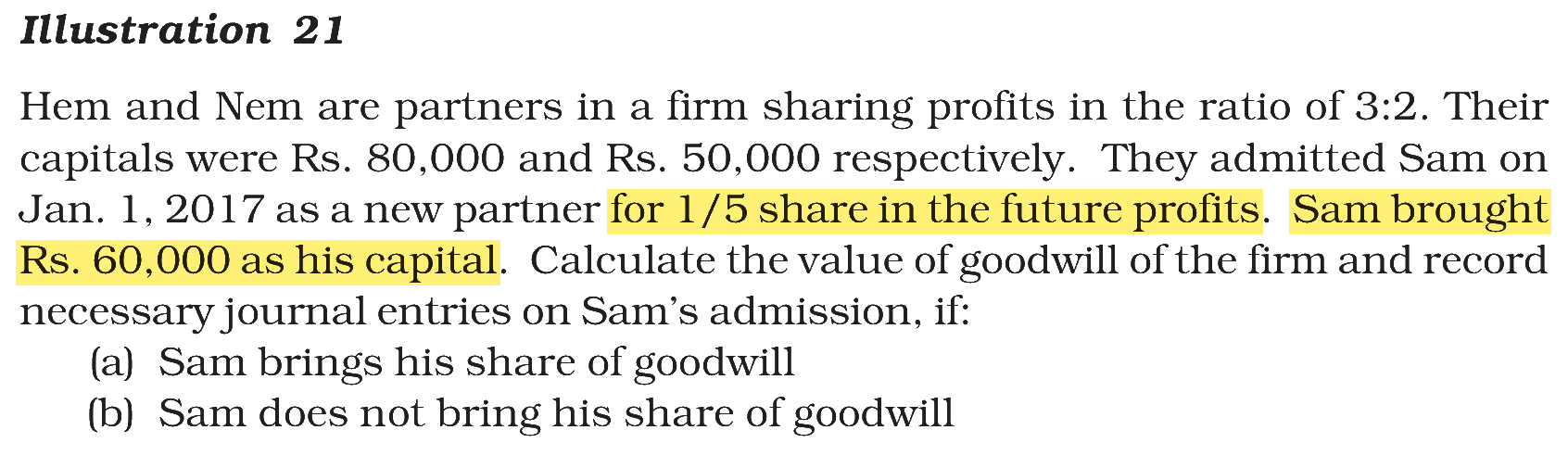 Extract from the NCERT textbook