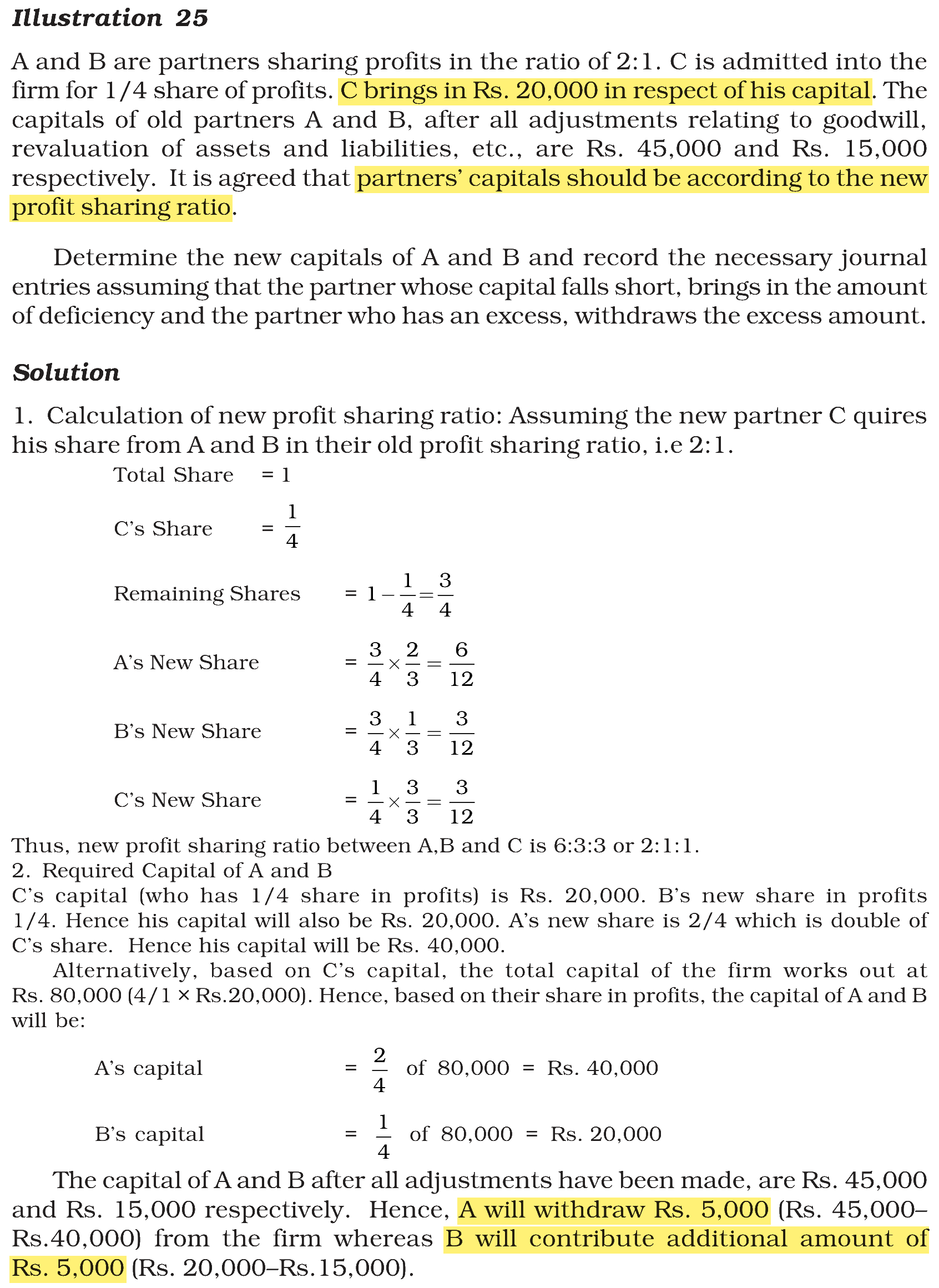 Extract from the NCERT textbook