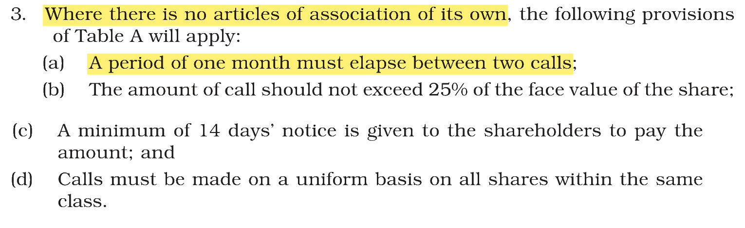 Extract from the NCERT textbook
