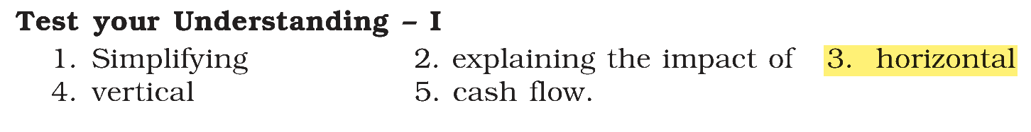 Extract from the NCERT textbook