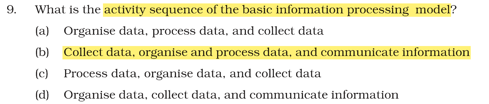 Extract from the NCERT textbook