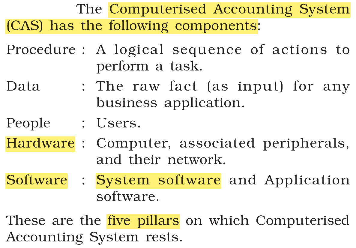 Extract from the NCERT textbook