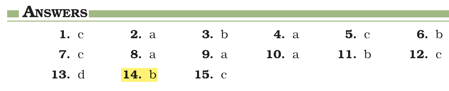 Extract from the NCERT textbook