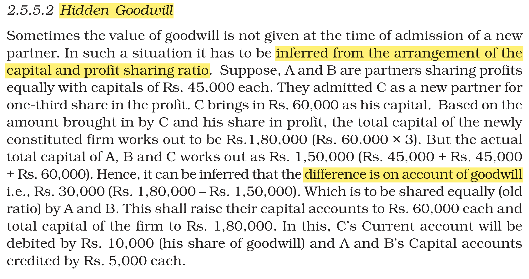 Extract from the NCERT textbook