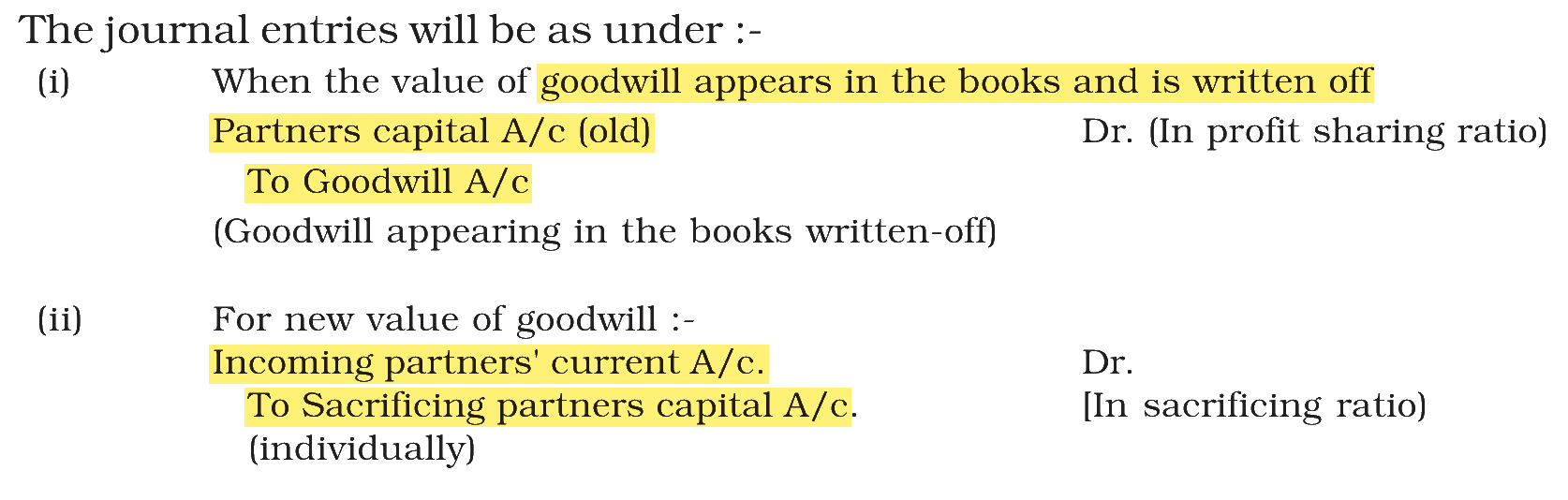 Extract from the NCERT textbook