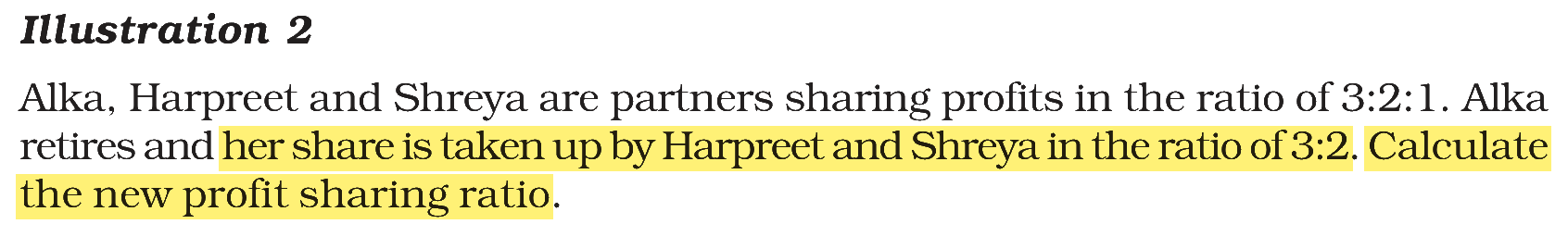 Extract from the NCERT textbook