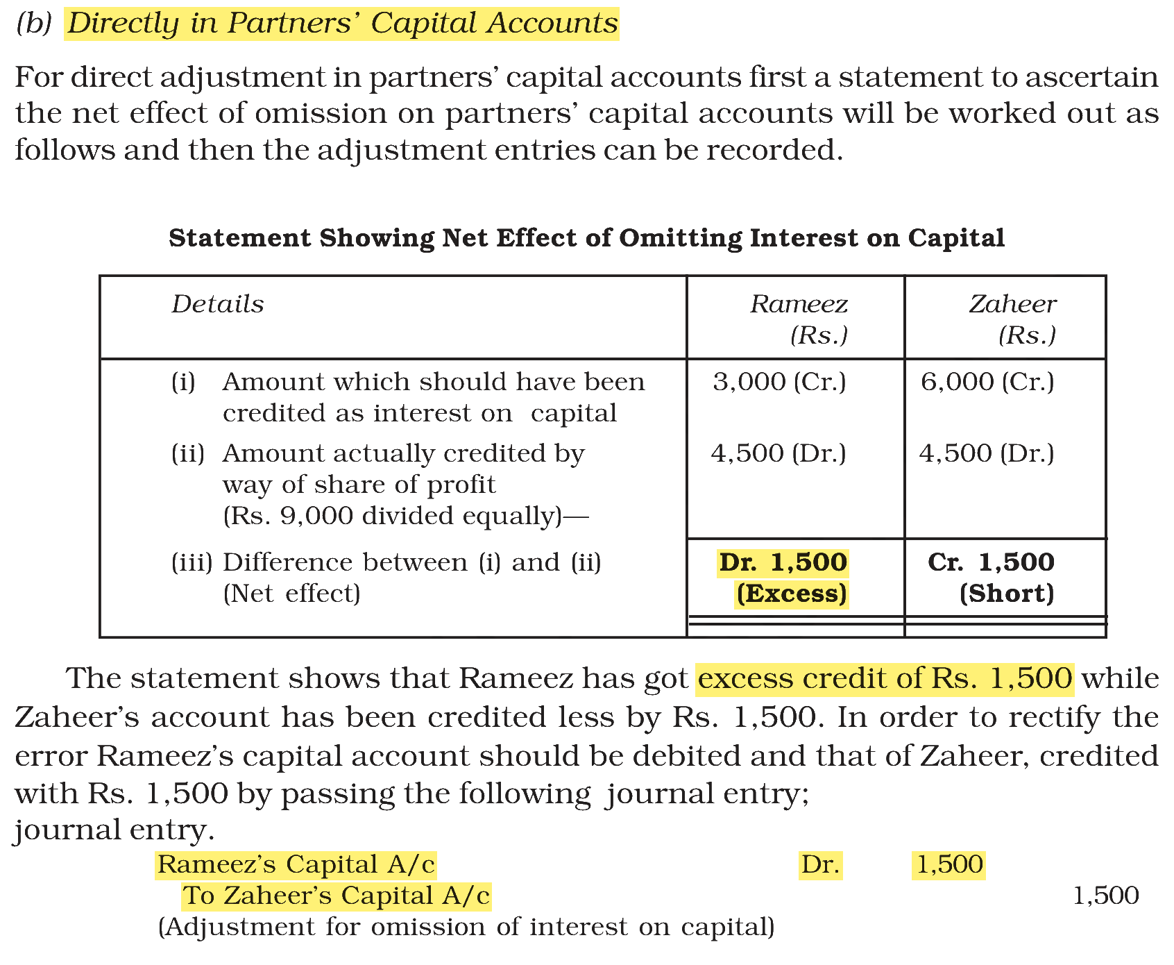 Extract from the NCERT textbook