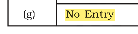 Extract from the NCERT textbook