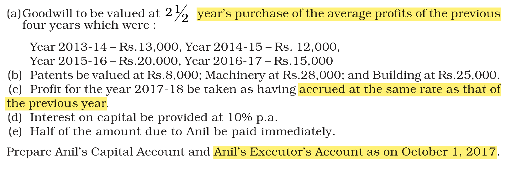 Extract from the NCERT textbook