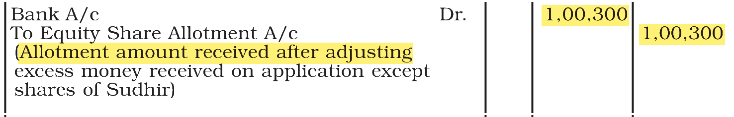 Extract from the NCERT textbook