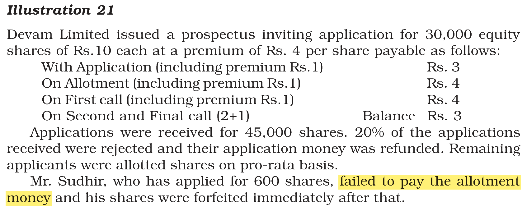 Extract from the NCERT textbook