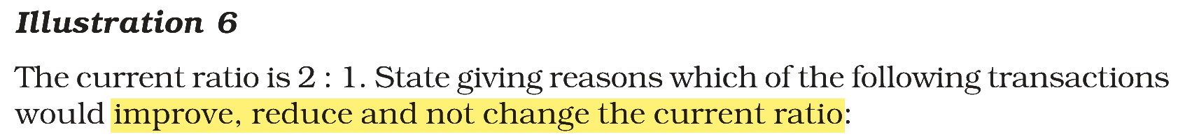 Extract from the NCERT textbook