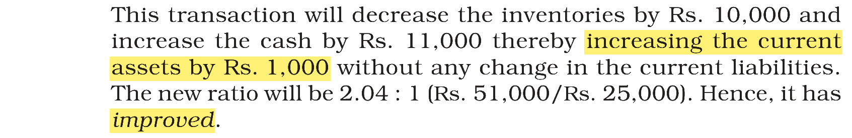 Extract from the NCERT textbook