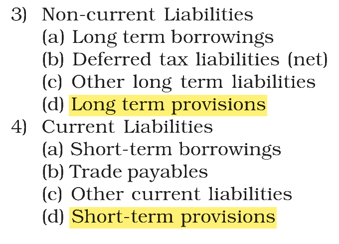 Extract from the NCERT textbook
