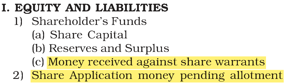 Extract from the NCERT textbook
