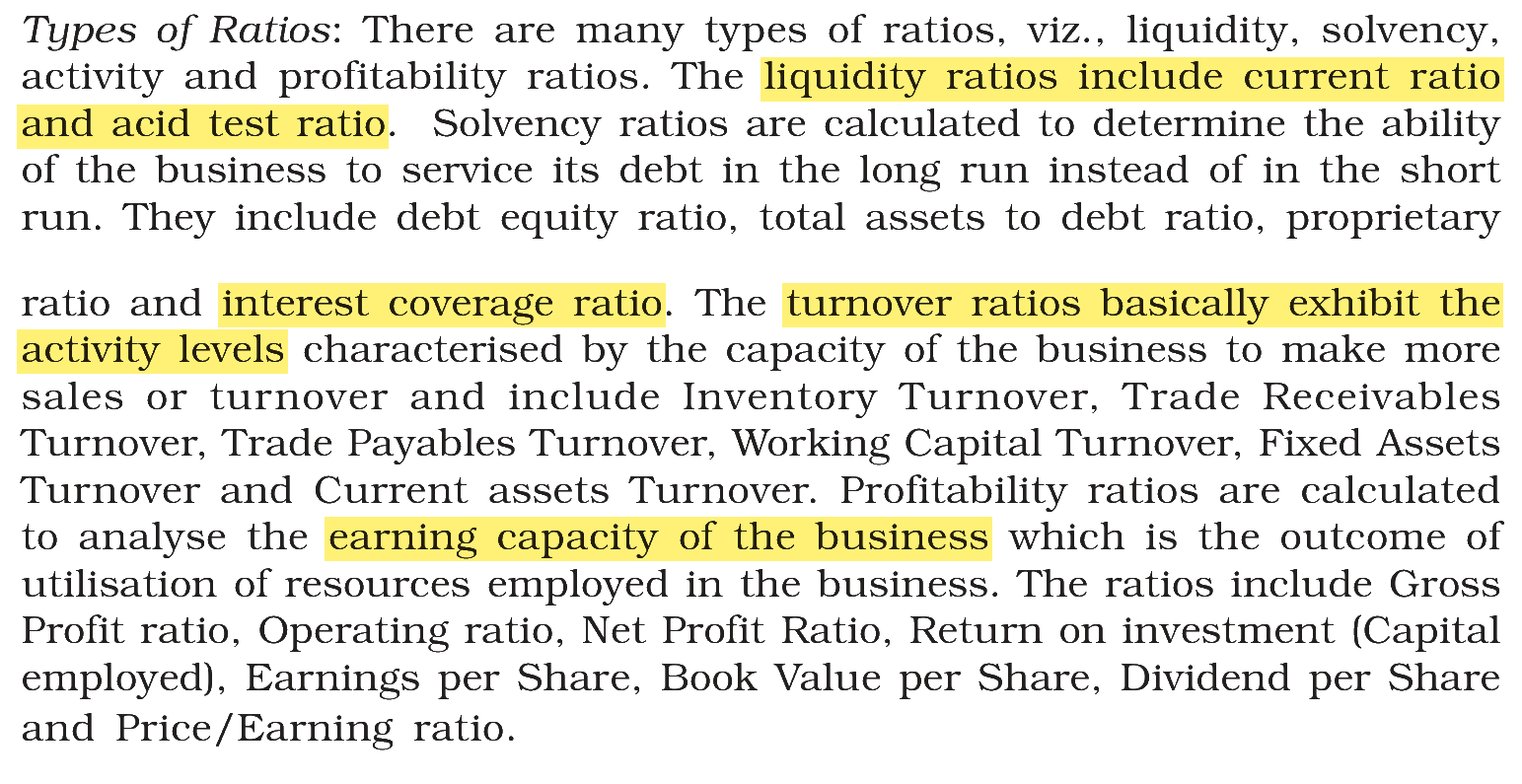 Extract from the NCERT textbook
