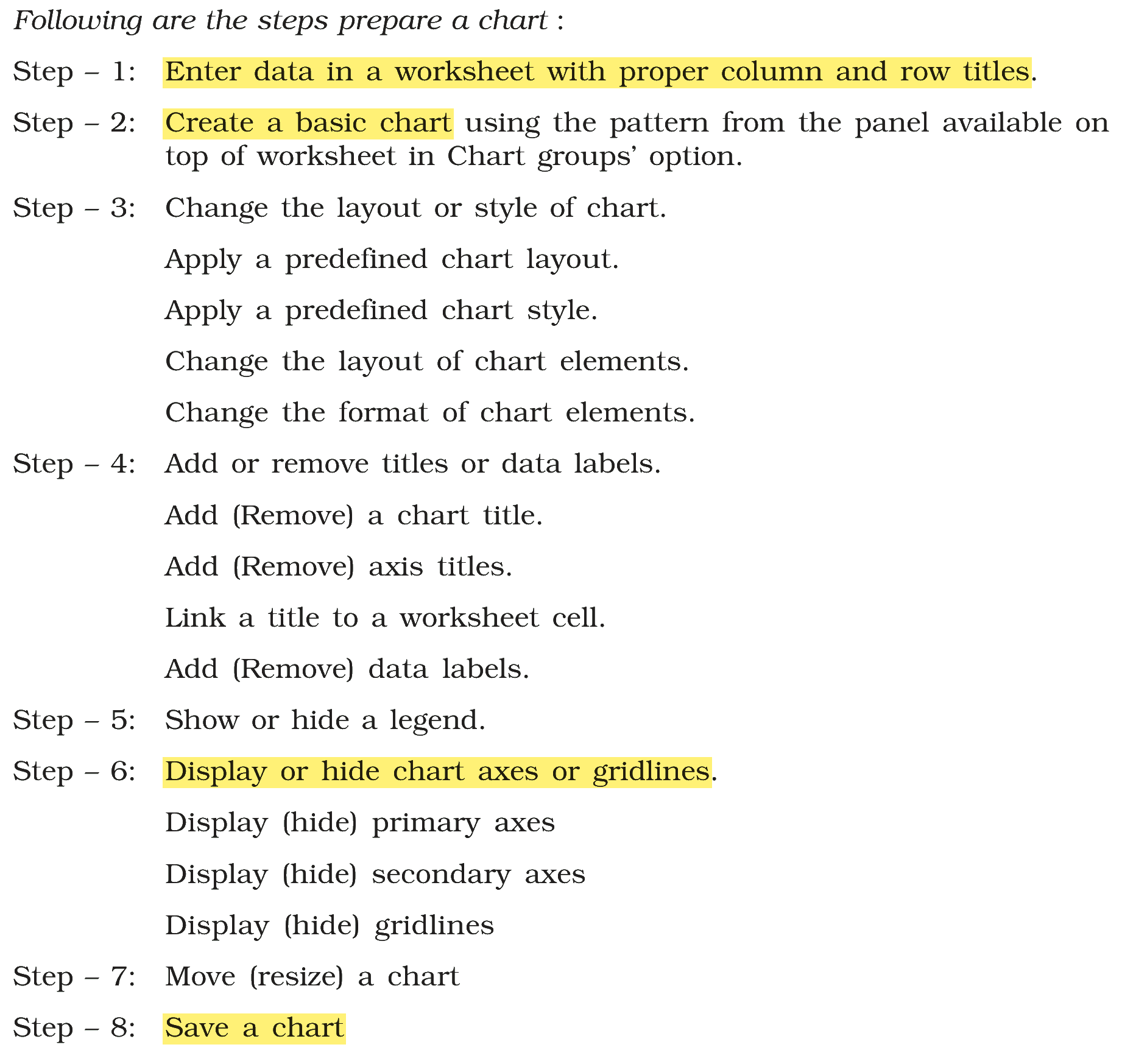Extract from the NCERT textbook
