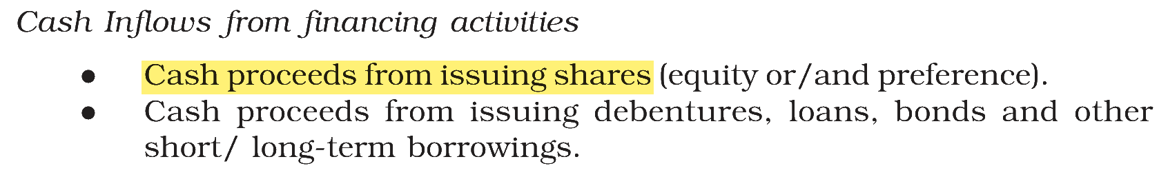 Extract from the NCERT textbook