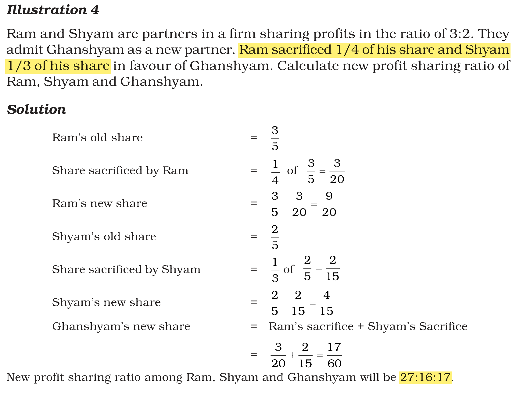 Extract from the NCERT textbook