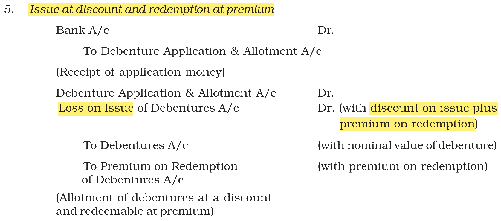 Extract from the NCERT textbook