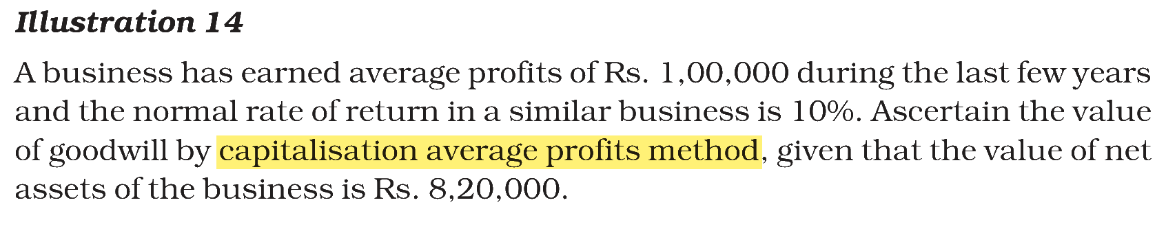 Extract from the NCERT textbook