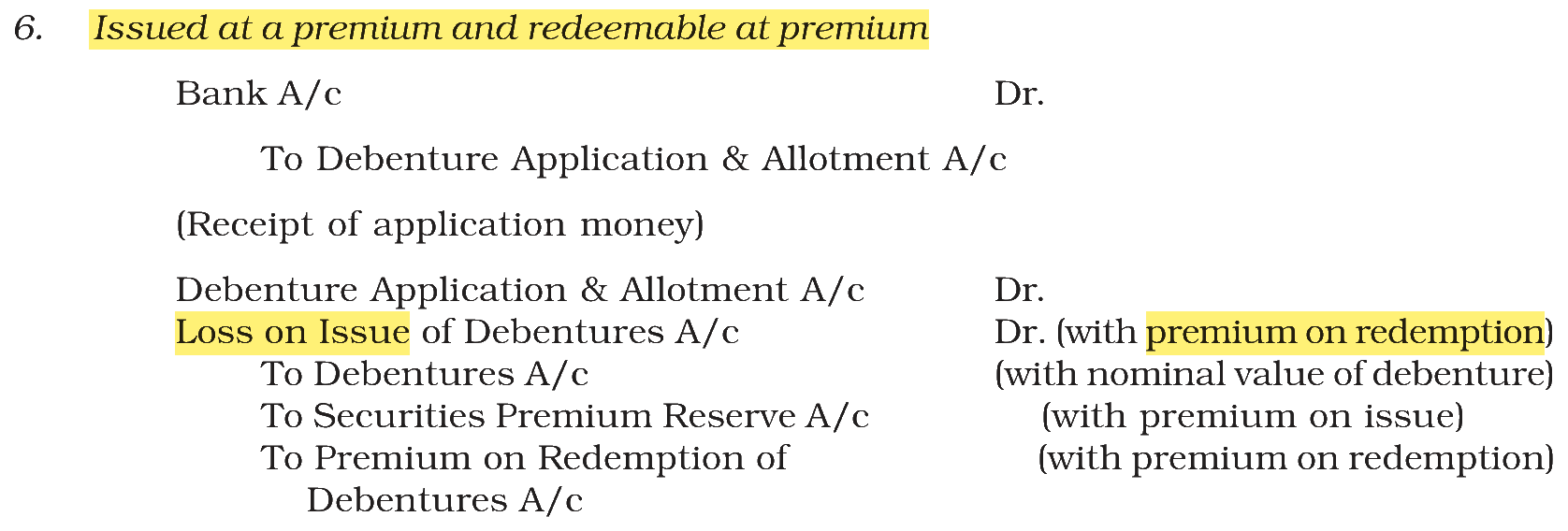 Extract from the NCERT textbook