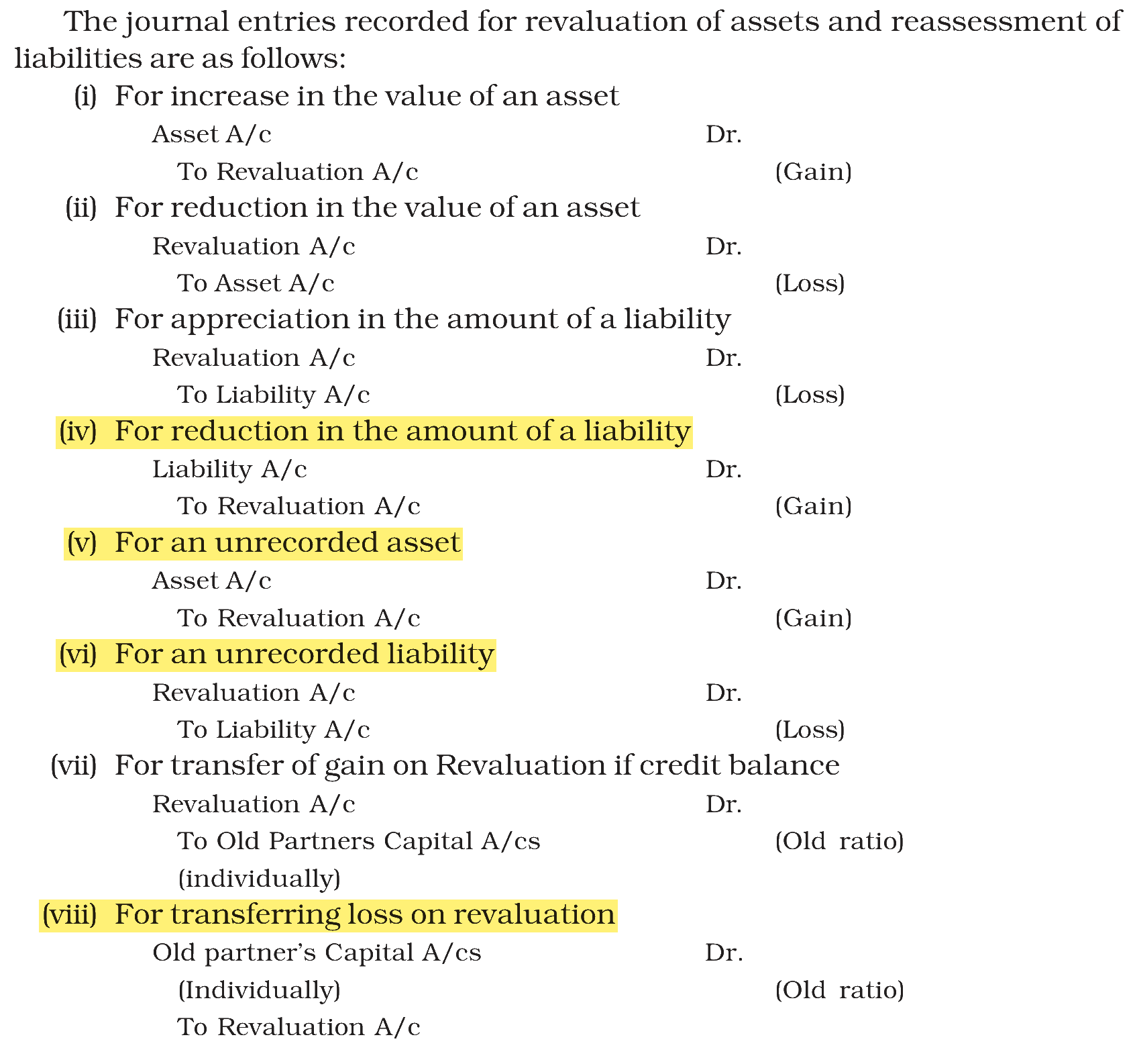 Extract from the NCERT textbook