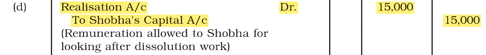 Extract from the NCERT textbook