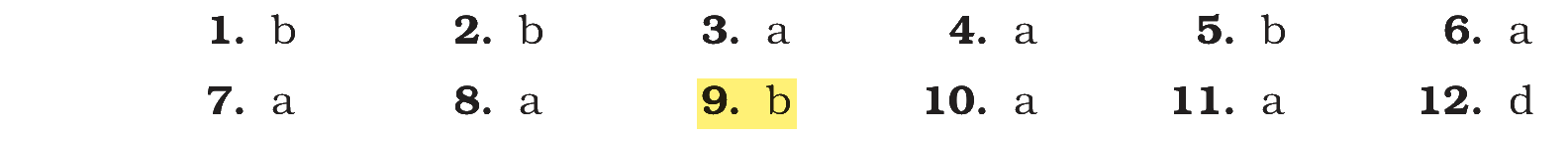 Extract from the NCERT textbook