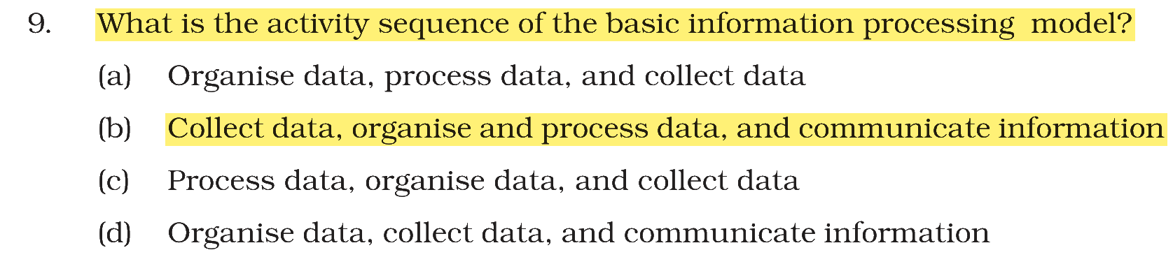 Extract from the NCERT textbook